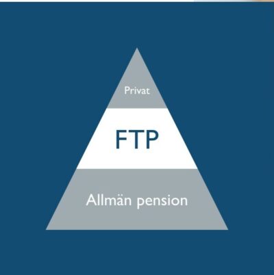 ftp-pyramid